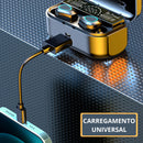 Fone de Ouvido Bluetooth - Fone sem Fio